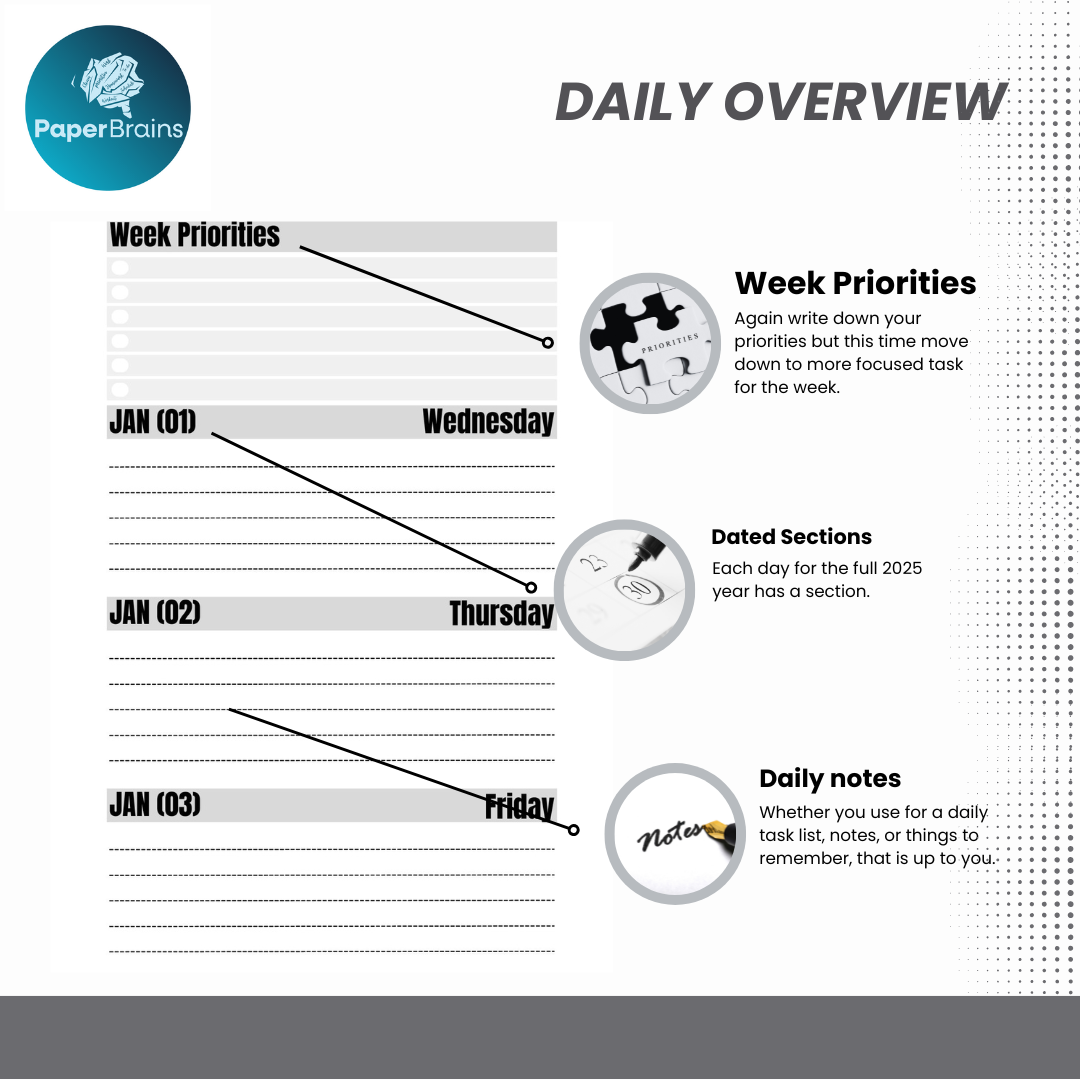 2025 Dated Yearly Planner